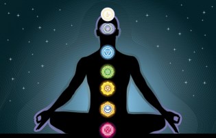 chakra diagram